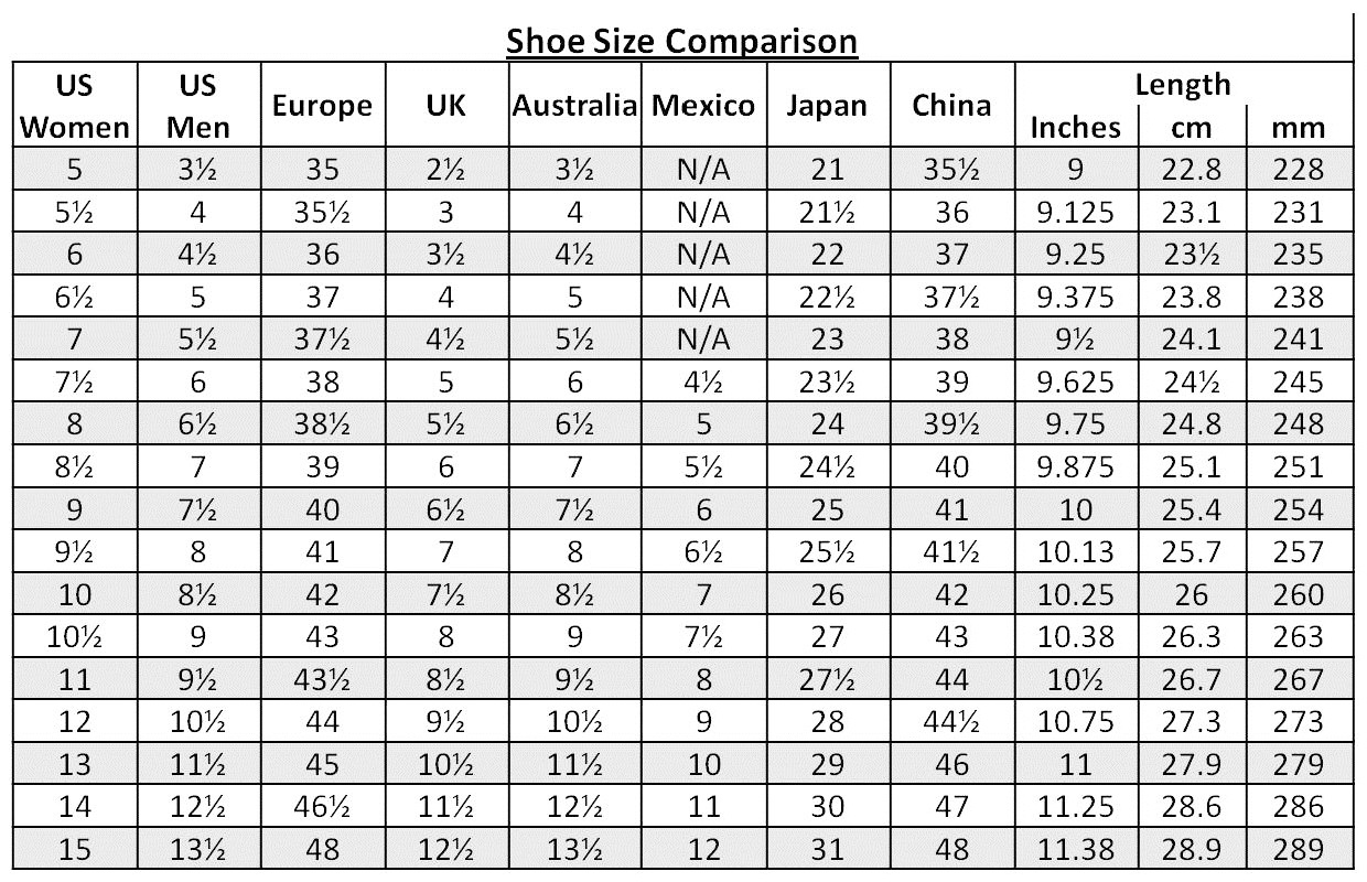 Shoes size comparison